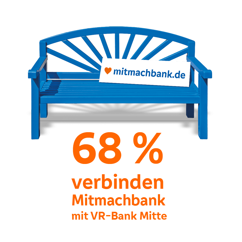 Mitmachbank und VR-Bank Mitte